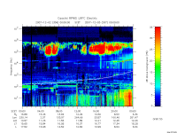 rpws low rate full