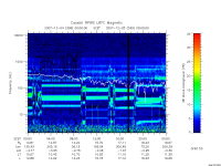 rpws low rate full