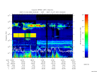 rpws low rate full