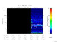 rpws low rate full