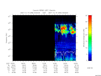 rpws low rate full