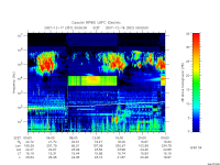 rpws low rate full