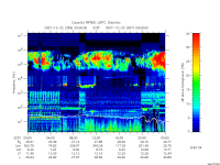 rpws low rate full