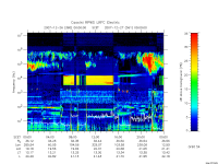 rpws low rate full