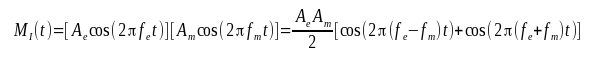 Ideal mixer equation