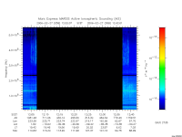 marsis ais plot