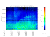 marsis ais plot