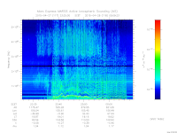 marsis ais plot