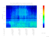 marsis ais plot