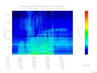 marsis ais plot