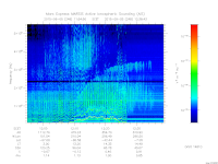 marsis ais plot