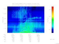 marsis ais plot