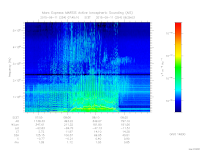 marsis ais plot