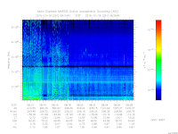 marsis ais plot