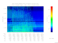 marsis ais plot