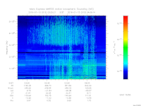 marsis ais plot