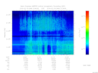 marsis ais plot