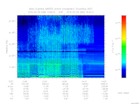 marsis ais plot