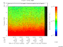 T1999002_00_10KHZ_WBB thumbnail