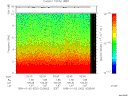 T1999002_02_10KHZ_WBB thumbnail