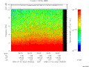 T1999002_04_10KHZ_WBB thumbnail