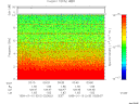 T1999010_03_10KHZ_WBB thumbnail