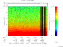 T1999010_12_10KHZ_WBB thumbnail