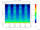 T2000037_17_75KHZ_WBB thumbnail