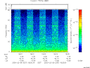 T2000037_18_75KHZ_WBB thumbnail