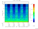 T2000037_19_75KHZ_WBB thumbnail