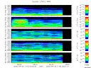 T2000116_2_5KHZ_WFB thumbnail
