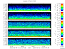 T2000127_2_5KHZ_WFB thumbnail