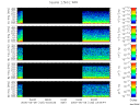 T2000130_2_5KHZ_WFB thumbnail