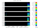 T2000136_2_5KHZ_WFB thumbnail