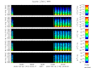 T2000143_2_5KHZ_WFB thumbnail