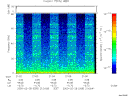T2000059_21_75KHZ_WBB thumbnail