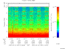 T2000143_21_10KHZ_WBB thumbnail