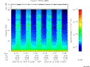 T2000143_21_75KHZ_WBB thumbnail