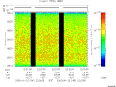 T2000143_22_8025KHZ_WBB thumbnail