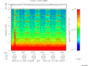 T2000164_15_10KHZ_WBB thumbnail