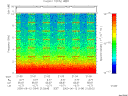 T2000164_21_10KHZ_WBB thumbnail