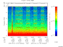 T2000173_09_10KHZ_WBB thumbnail