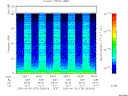 T2000178_09_75KHZ_WBB thumbnail