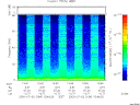 T2000184_13_75KHZ_WBB thumbnail