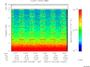 T2000184_14_10KHZ_WBB thumbnail