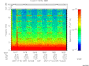 T2000184_15_10KHZ_WBB thumbnail