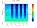 T2000184_15_75KHZ_WBB thumbnail