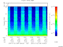 T2000184_16_75KHZ_WBB thumbnail