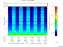 T2000184_17_75KHZ_WBB thumbnail