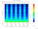T2000184_18_75KHZ_WBB thumbnail